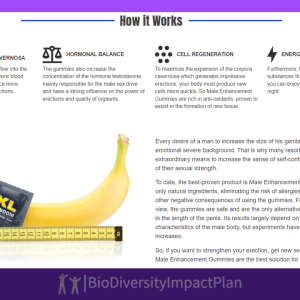 Manup Gummies Canada